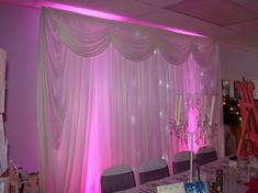 Mood Lighting For Weddings